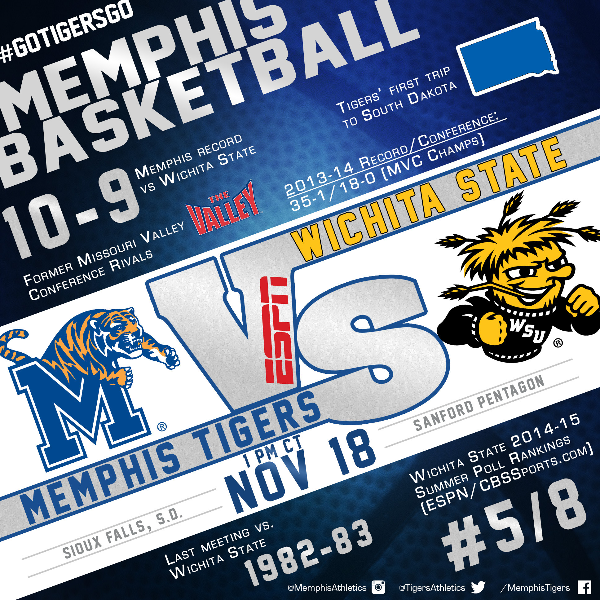 Tigers hope to shock the Shockers