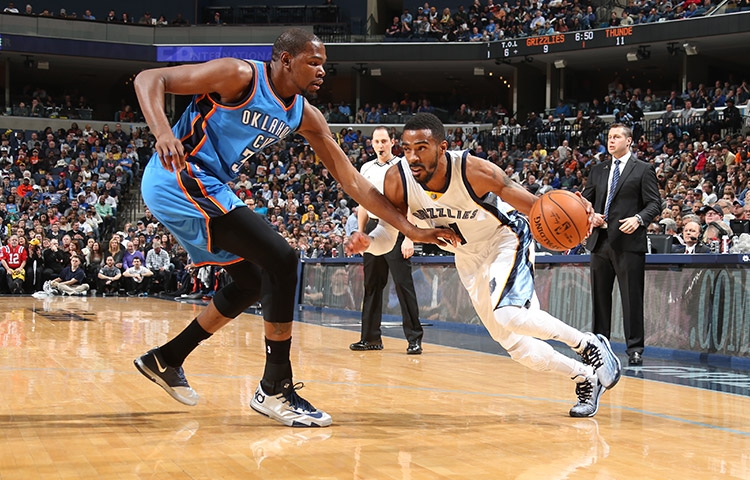 Grizzlies vs Thunder